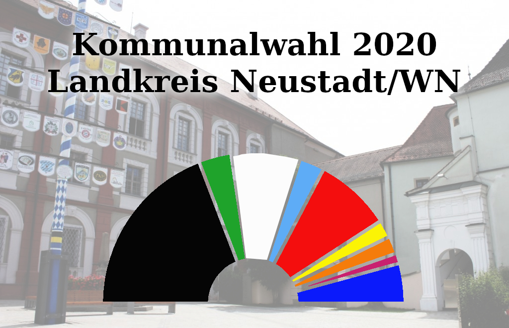 Kommunalwahl 2020 Landkreis Neustadt/WN
