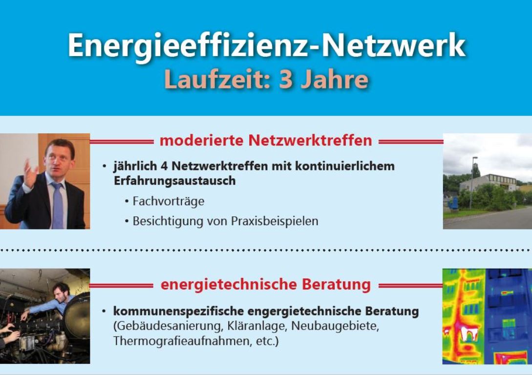 KommunalesNetzwerk tirschenreuth energieeffizienz