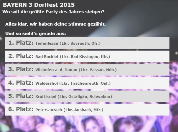 Waldershof-Dorffest 2015