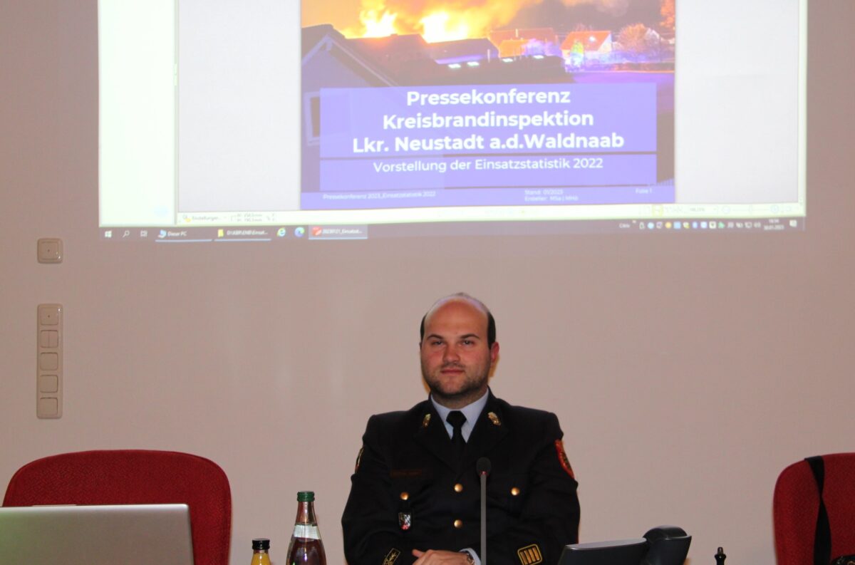 Alarmierende Zahlen vor allem bei den Brandeinsätzen präsentierte Kreisbrandrat Marco Saller bei der Vorstellung der Einsatzstatistik für das vergangene Jahr. Foto: Hans Prem